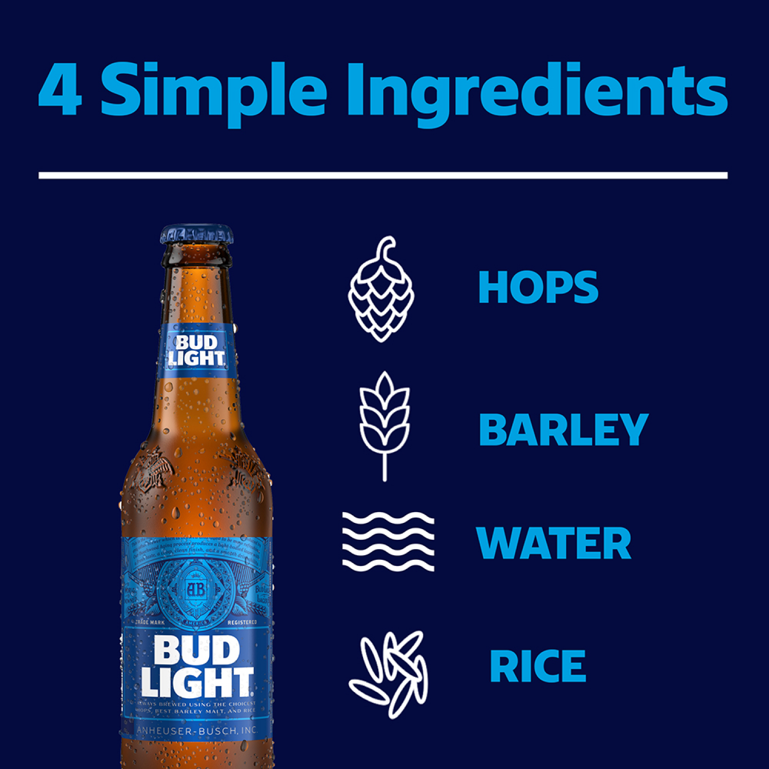 slide 5 of 5, Bud Light Bottles, 20 ct, 20 ct; 12 fl oz