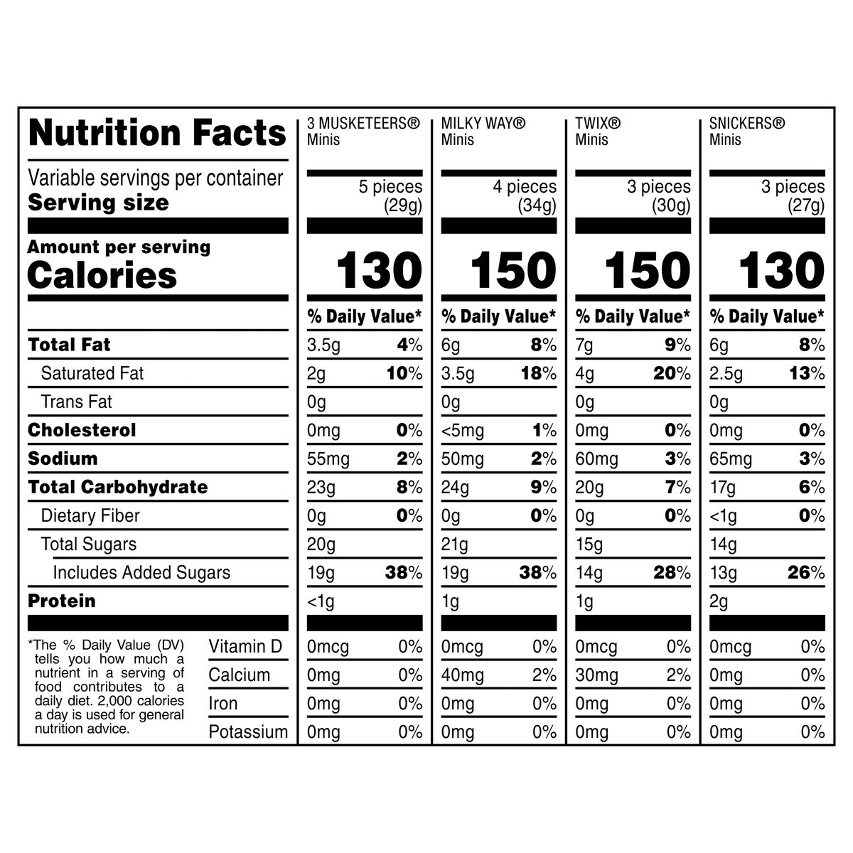 slide 10 of 14, Mars Snickers, Twix, Milky Way & 3 Musketeers Minis Halloween Candy - 30 Ct, 8.57 Oz Bag, 30 ct