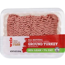 93% Fresh Ground Turkey