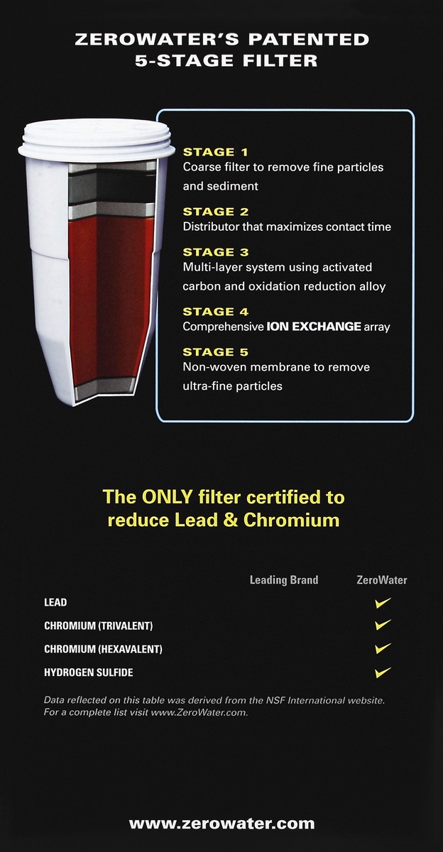 slide 3 of 5, ZeroWater Filter Pitcher 1 ea, 1 ct