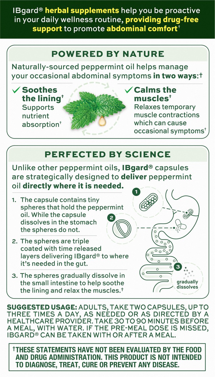 slide 3 of 9, IBGARD DIETARY SUPPLEMENT Carton Clear Capsules 36 ct, 36 ct