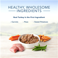 slide 16 of 17, Blue Buffalo Turkey Meatloaf Dog Food, 12.5 oz