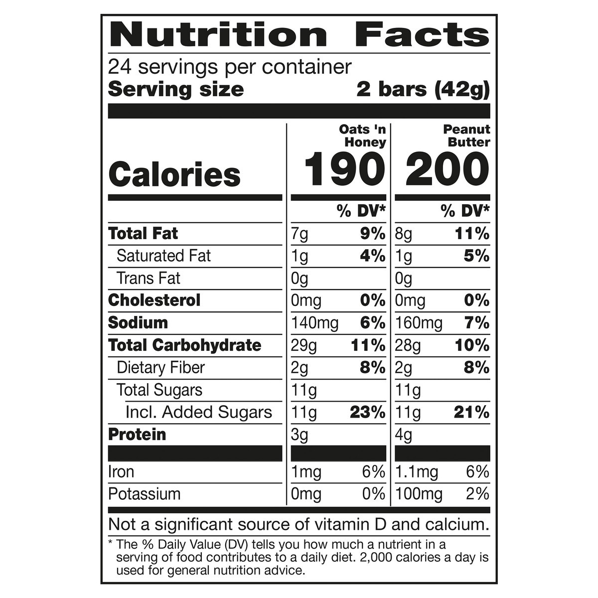 slide 6 of 13, Nature Valley Crunchy Granola Bars, Variety Pack, 48 Bars, 35.76 OZ (24 Pouches), 24 ct