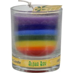 Aloha Bay Unscented Rainbow Votive Jar