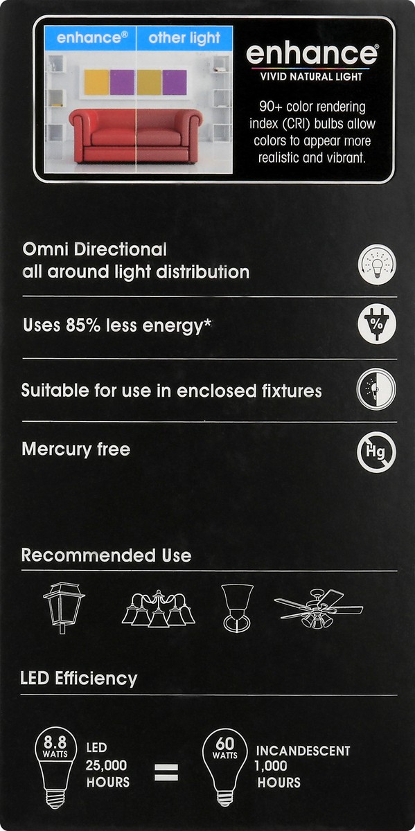 slide 5 of 11, Feit Electric Light Bulbs 1 ea, 1 ct