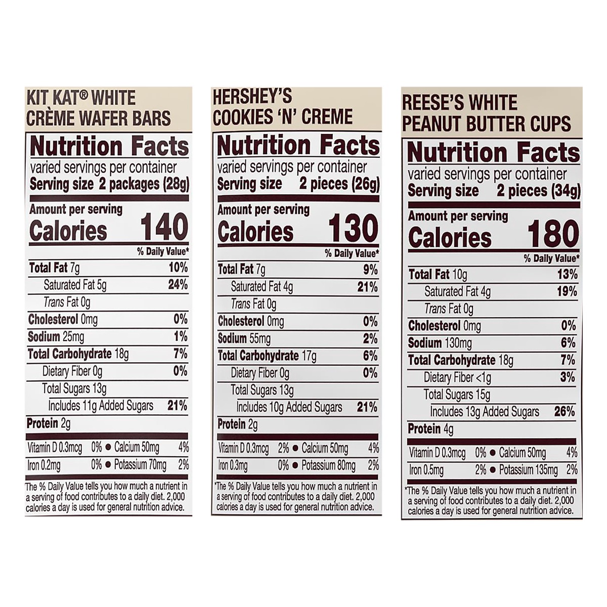 slide 6 of 7, Hershey's Party Pack Snack Size White Creme Lovers Candy 32.6 oz, 32.6 oz