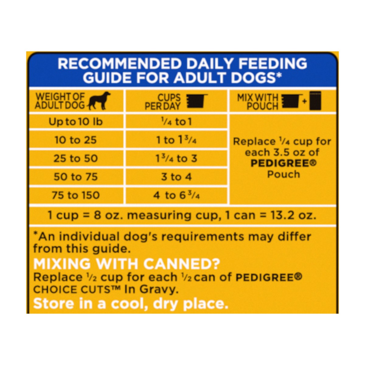 slide 4 of 15, Pedigree Adult Chicken & Turkey Flavor Food for Dogs 56 oz, 3.5 lb