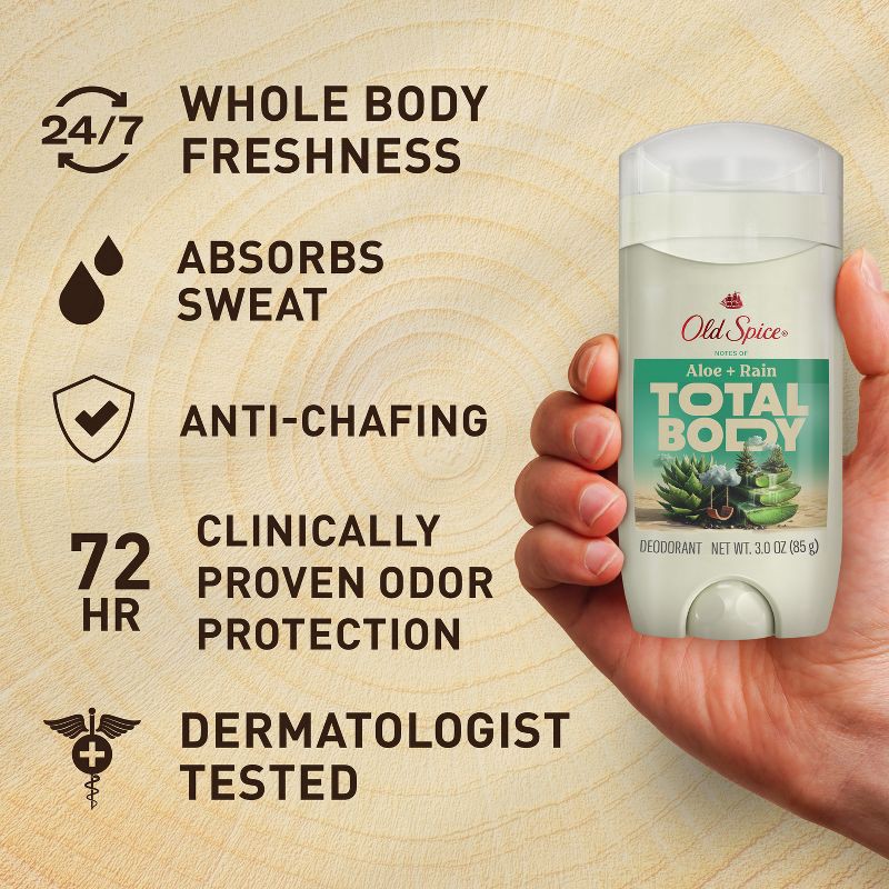 slide 9 of 11, Old Spice Total Body - Whole Body Deodorant - Aloe and Rain - 3oz, 3 oz