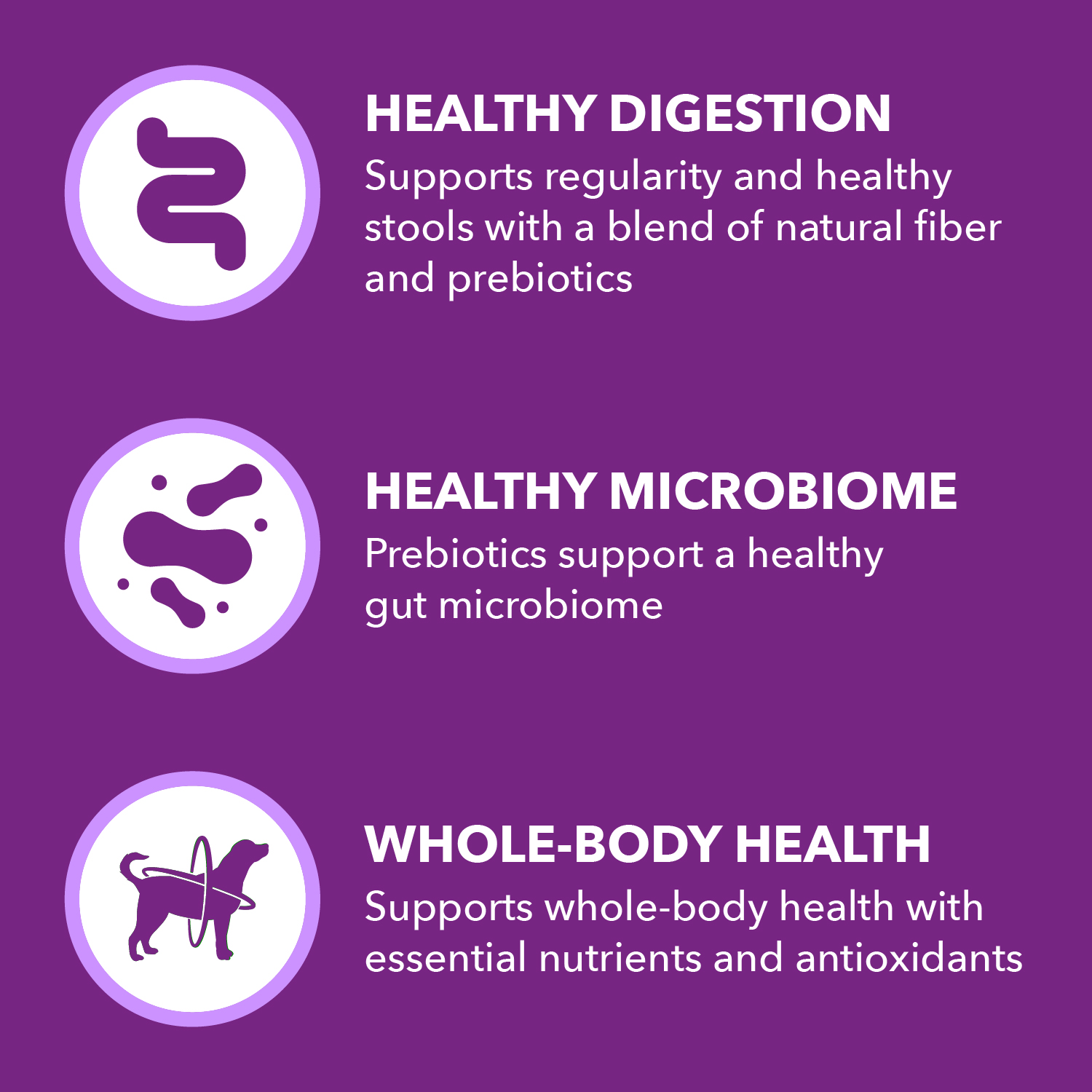 slide 2 of 8, IAMS Advanced Health Adult 1+ Healthy Digestion Super Premium Chicken & Whole Grain Recipe Dog Food 27 lb, 27 lb