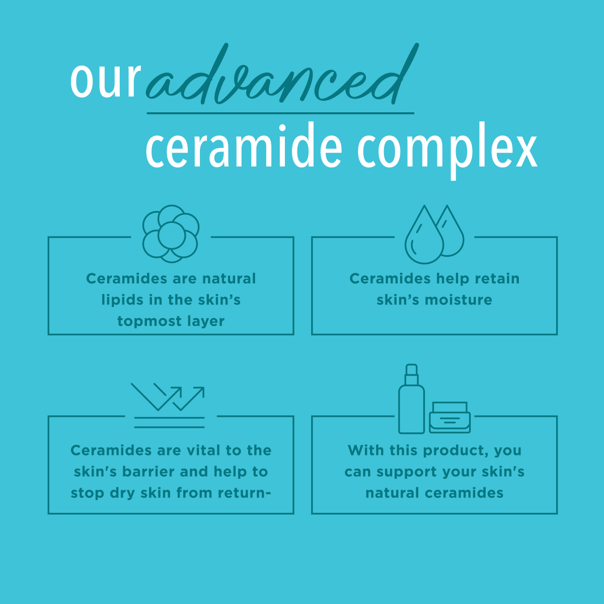 slide 4 of 8, Curél Extreme Dry Hand Relief, Dermatologist Recommended, Long-Lasting Hand Cream For Dry Hands, Paraben Free, Fragrance-Free Hand Lotion, 3.0 Oz Tube, 3 fl oz