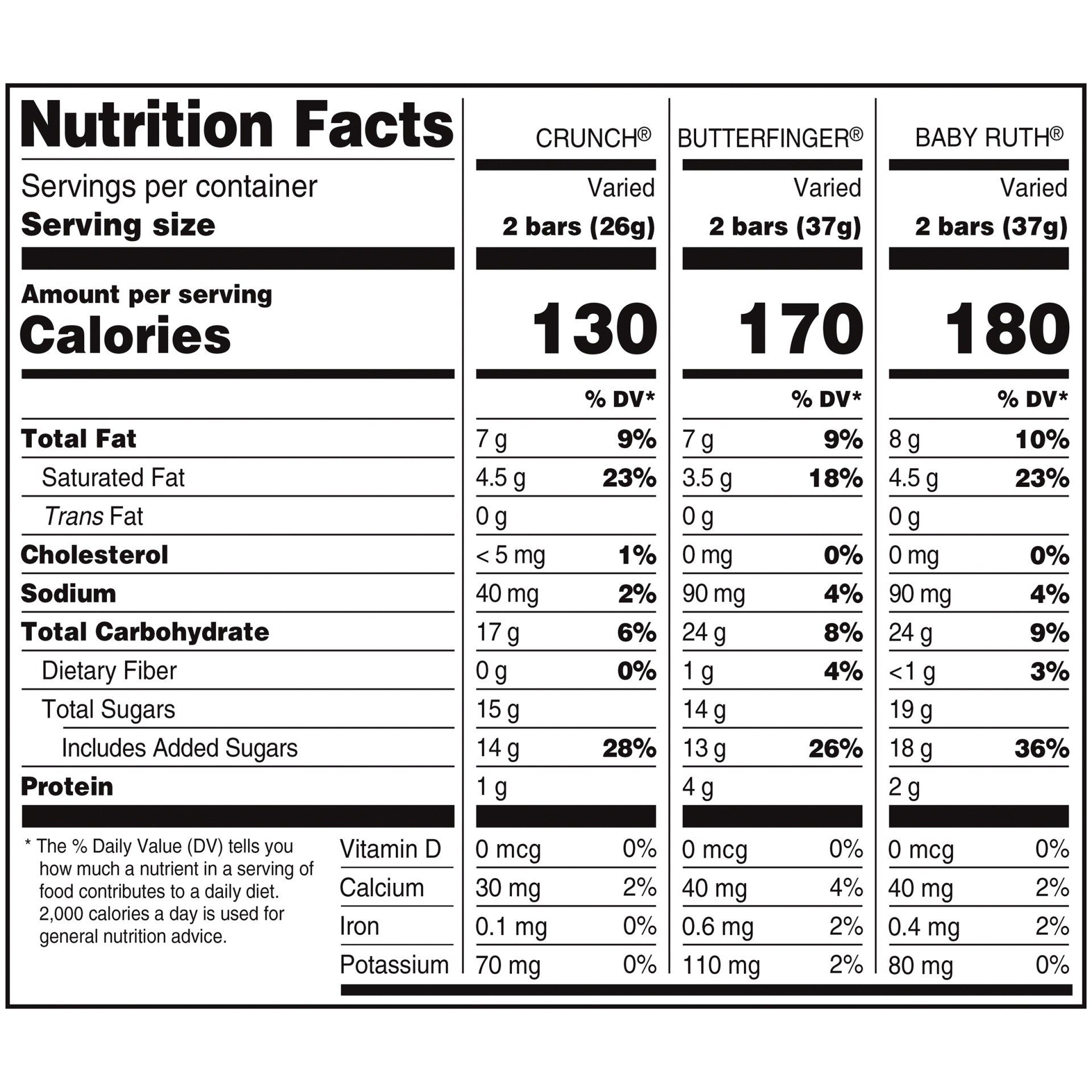 slide 7 of 8, Nestlé Assorted Chocolate Boo Bag, 60 ct