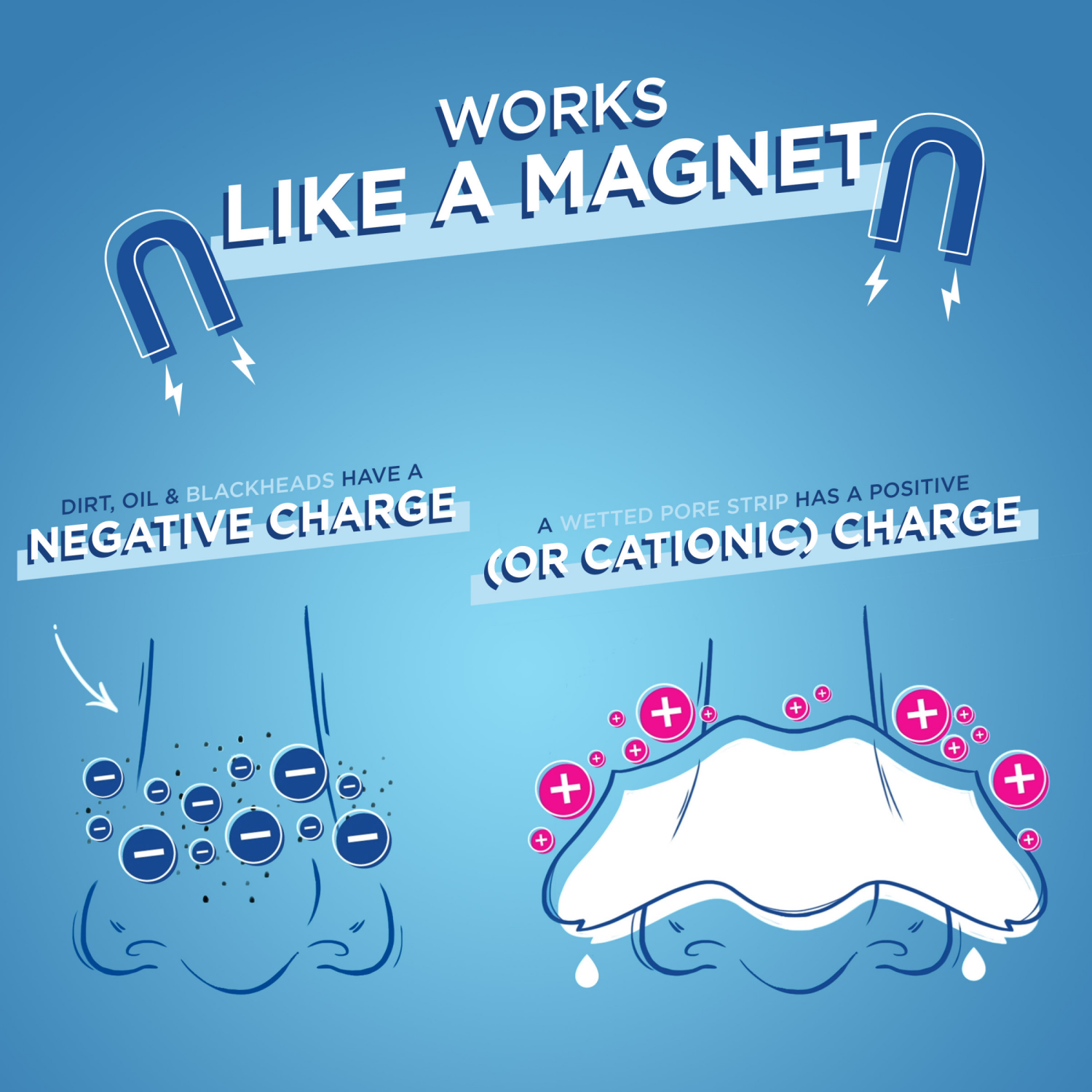 slide 7 of 8, Biore T-Zone Blackhead Remover Deep Cleansing Pore Strips, (5 Nose + 5 Face + 5 Chin Pore Strips), Blackhead Pore Strips For The T-Zone Area, 15 Count, 15 ct