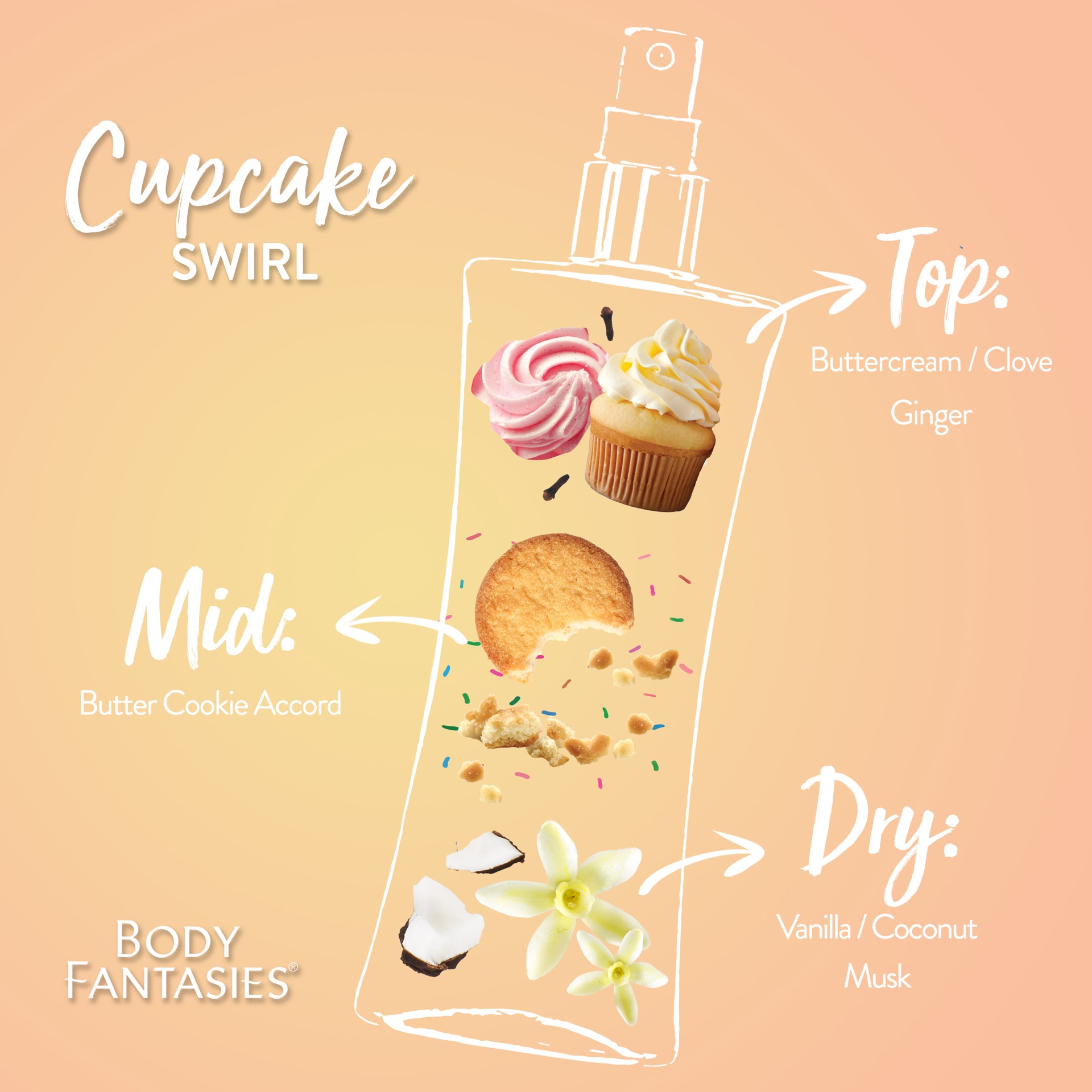 slide 4 of 5, Body Fantasies Cupcake Swirl Travel Body Spray, 3.2 Oz., 3.2 oz