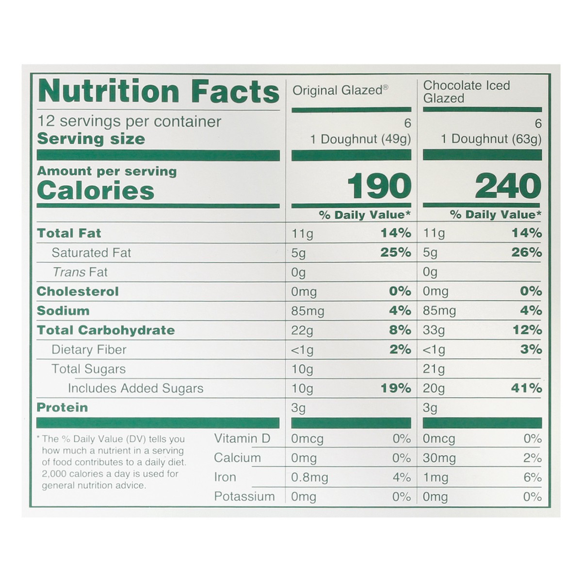 slide 11 of 13, Krispy Kreme Original Glazed/Chocolate Iced Doughnuts 12 ea, 12 ct