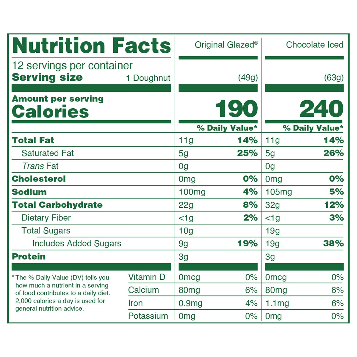 slide 4 of 7, Krispy Kreme 12-Count Doughnut Duo, 12 ct