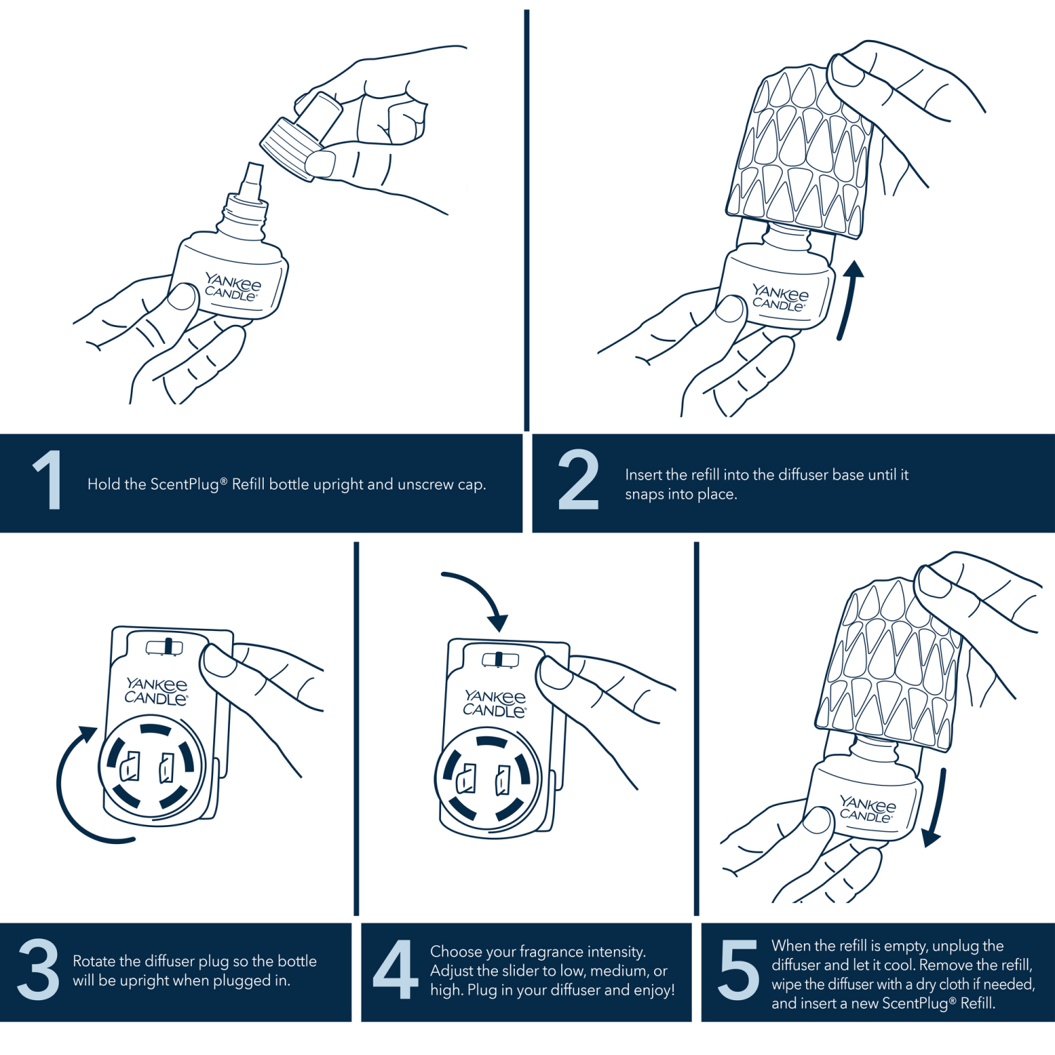 slide 4 of 4, Yankee Candle ScentPlug Pink Sands Starter Kit 1 ea, 1 ct