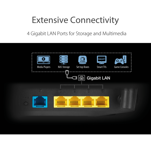 slide 5 of 5, ASUS Ac1200 Dual-Band Wireless Router, Rt-Acrh12, 1 ct