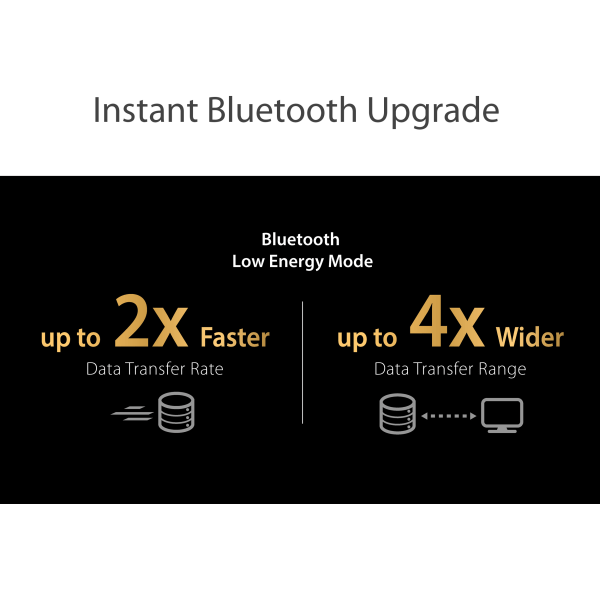 slide 2 of 4, ASUS Usb-Bt500 Bluetooth 5.0 Usb Adapter, 1 ct