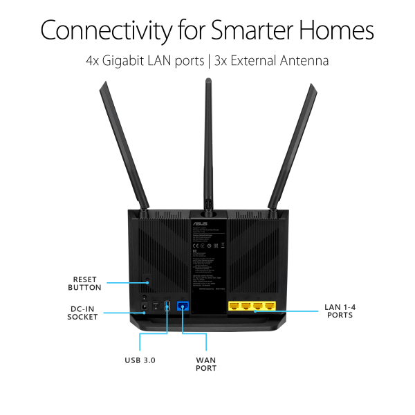 slide 3 of 5, ASUS Ac1750 Dual-Band Wireless Router, Rt-Ac65, 1 ct