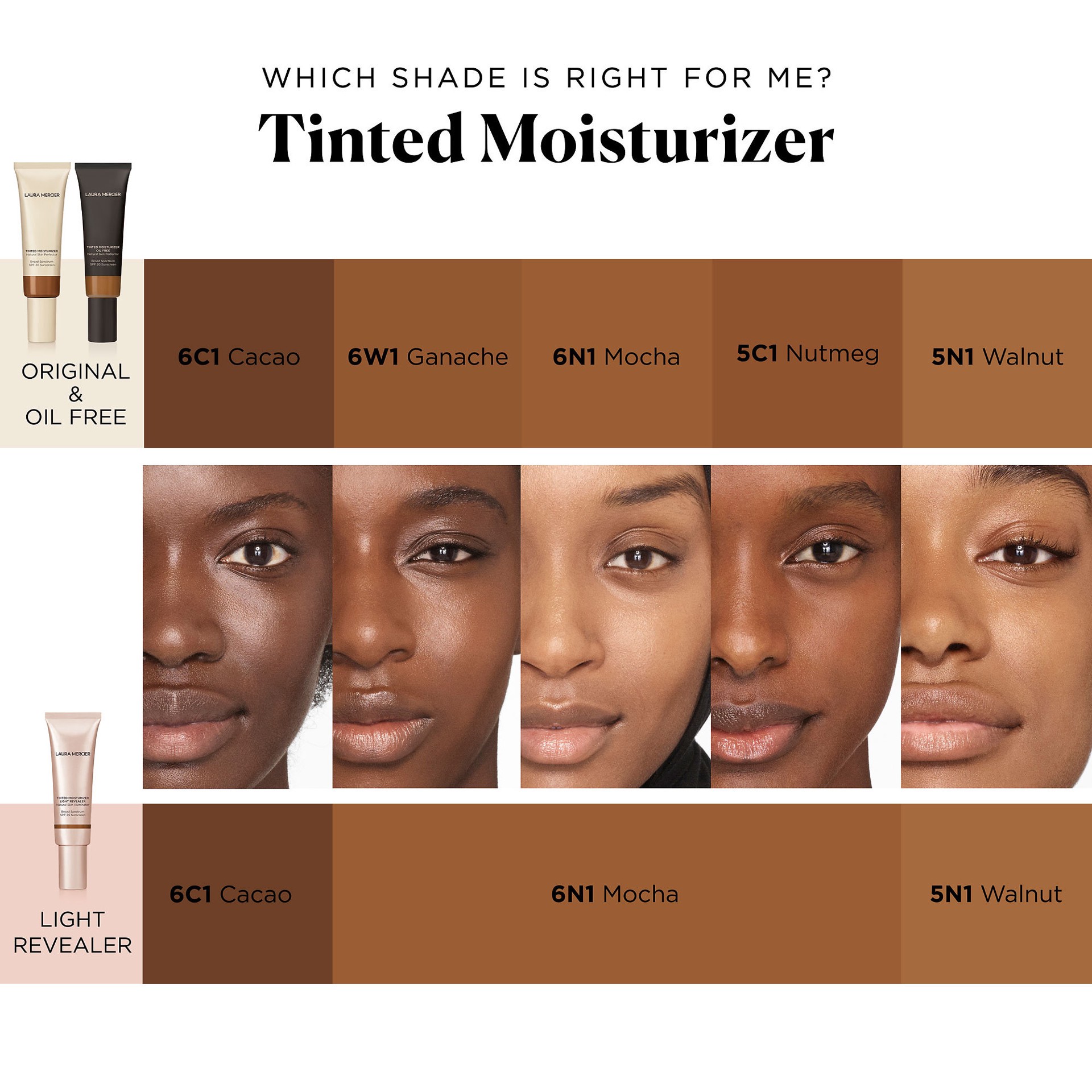 slide 5 of 7, Laura Mercier Tinted Moisturizer Oil Free Natural Skin Perfector Broad Spectrum SPF 20 6N1 Mocha, 1.7 oz/ 50.2 ml