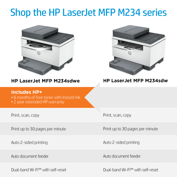 slide 5 of 10, HP Laserjet Mfp M234Sdwe Wireless Black & White All-In-One Printer With HP+ (6Gx01E), 1 ct