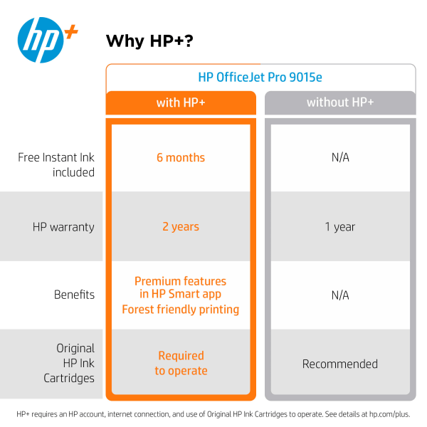 slide 10 of 10, HP Officejet Pro 9015E All-In-One Wireless Color Printer With HP+ (1G5L3A), 1 ct