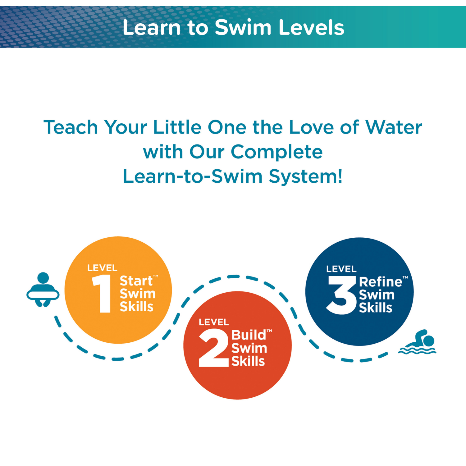 slide 4 of 8, AQUA LEISURE Aqua Grow-With-Me Sunshade Babyboat® Assortment., 1 ct