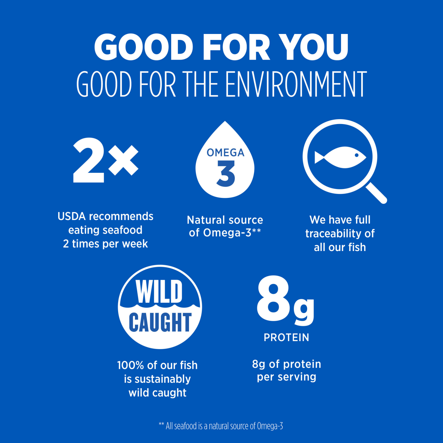 slide 6 of 7, Van de Kamp's Crunchy Breaded Jumbo Fish Sticks 23 oz, 23 oz