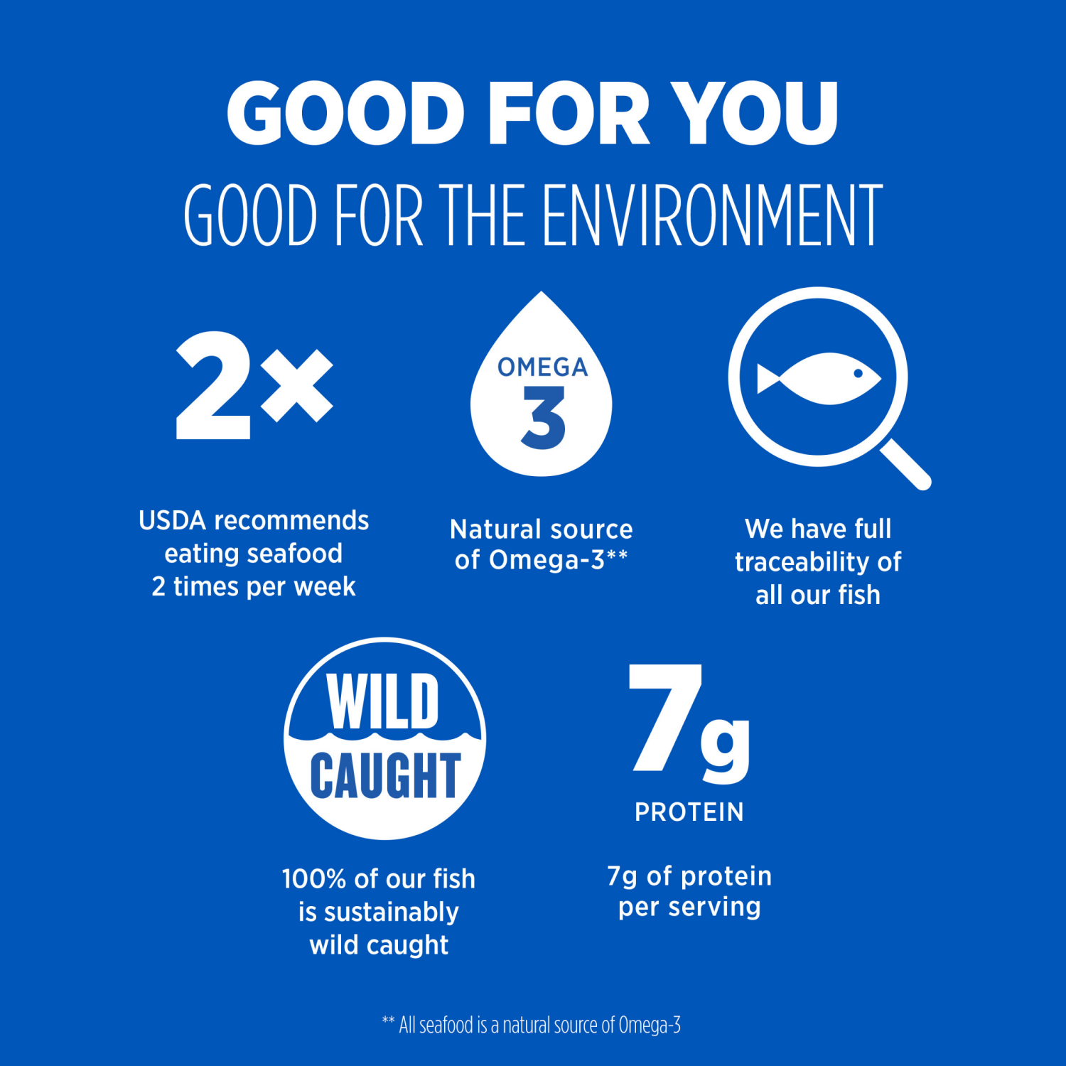 slide 6 of 7, Van de Kamp's Crispy Battered 100% Whole Fish Fillets, Frozen, 19.45 oz. 10-Count, 10 ct