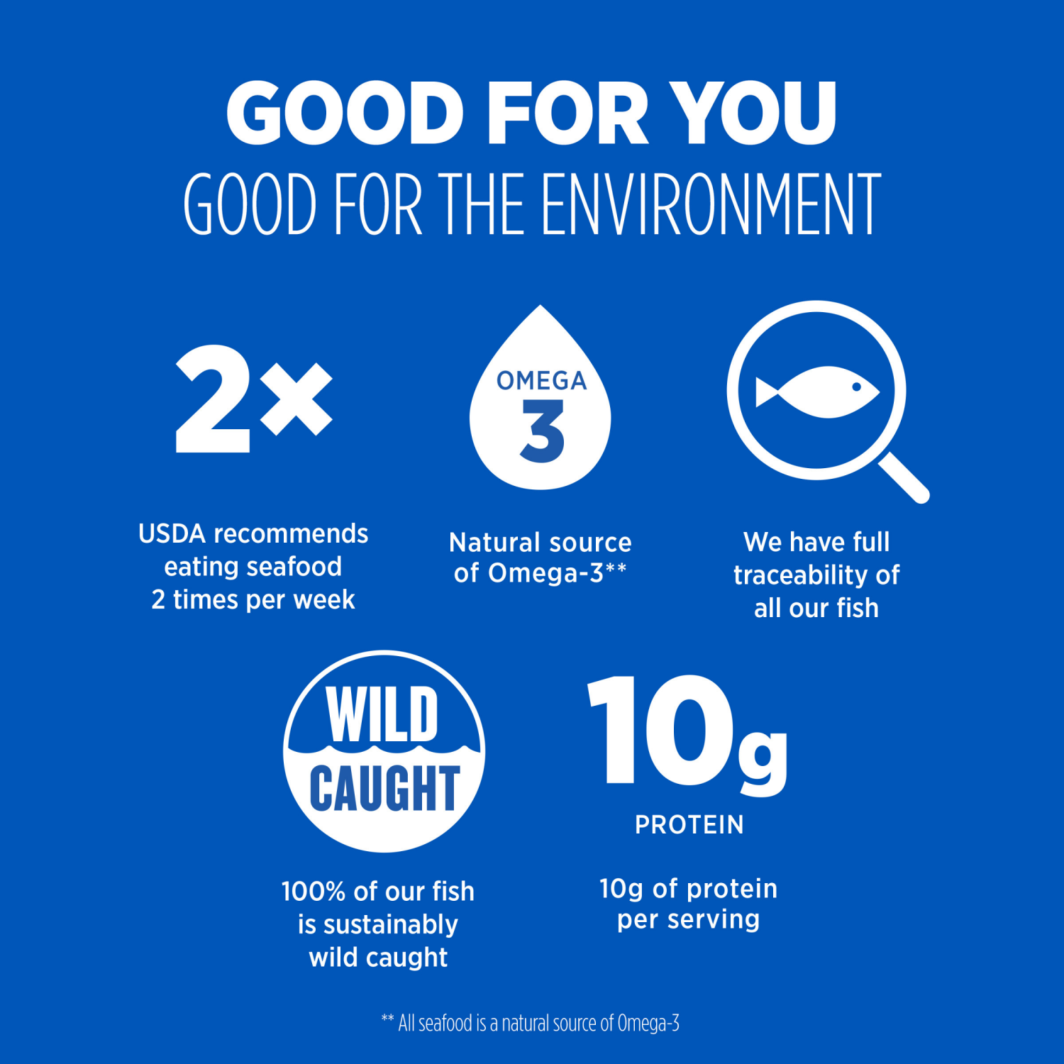 slide 6 of 7, Van de Kamp's Crunchy Breaded Fish Sticks 24.6 oz, 24.6 oz