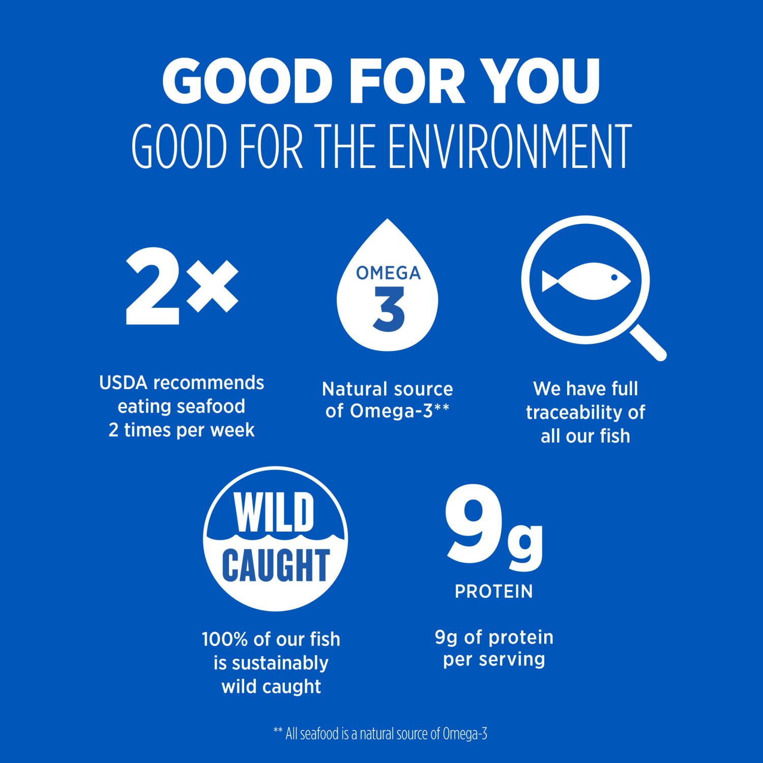 slide 6 of 7, Van de Kamp's Crunchy Breaded Fish for Sandwiches, 6 Fillets, 18 oz, 6 ct