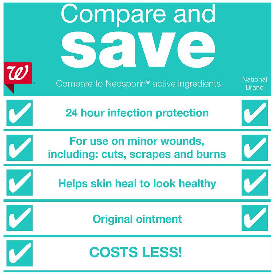 slide 2 of 5, Walgreens First Aid Triple Antibiotic Ointment, 1 oz