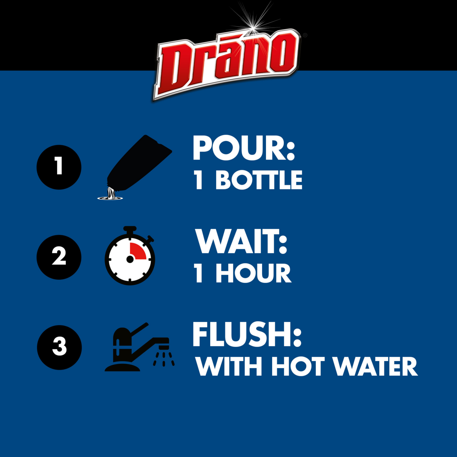 slide 6 of 8, Drano Commercial Line Dual-Force Foamer, Powerful Clog Remover, 17 oz, 17 fl oz