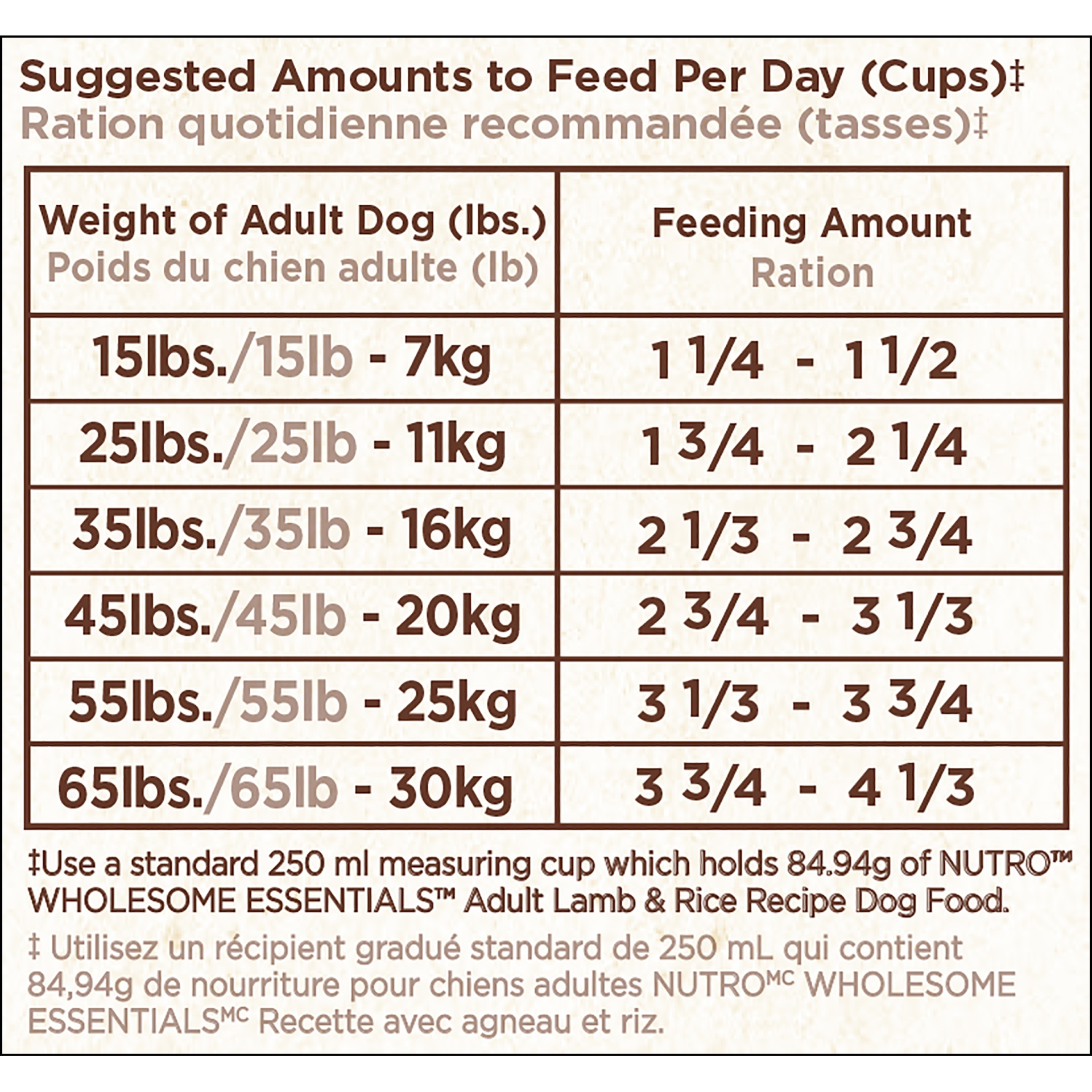 slide 10 of 10, Nutro Wholesome Essentials Adult Lamb & Rice Dry Dog Food, 15 lb