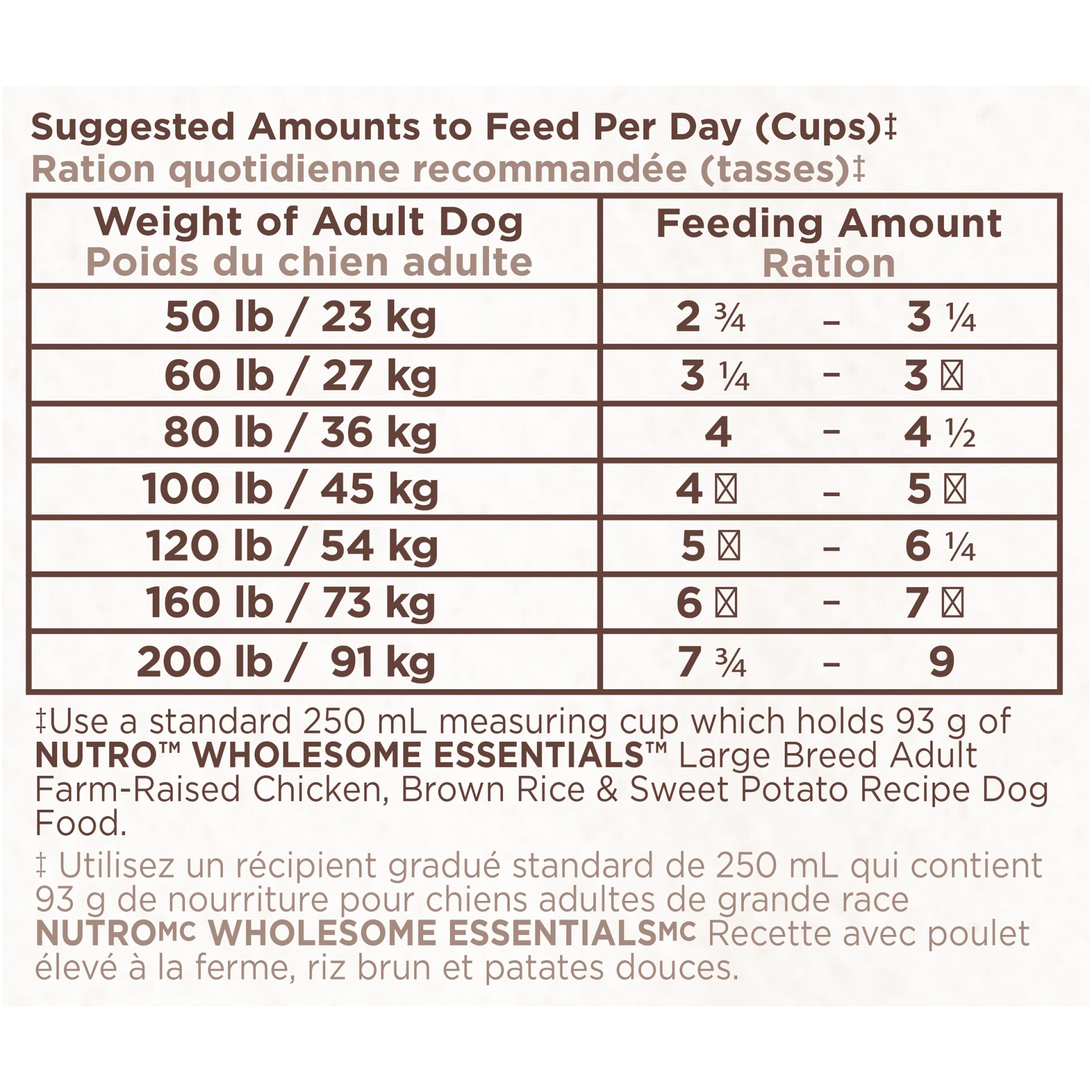 slide 10 of 10, Nutro Wholesome Essentials Large Breed Adult Chicken & Rice Dry Dog Food, 30 lb