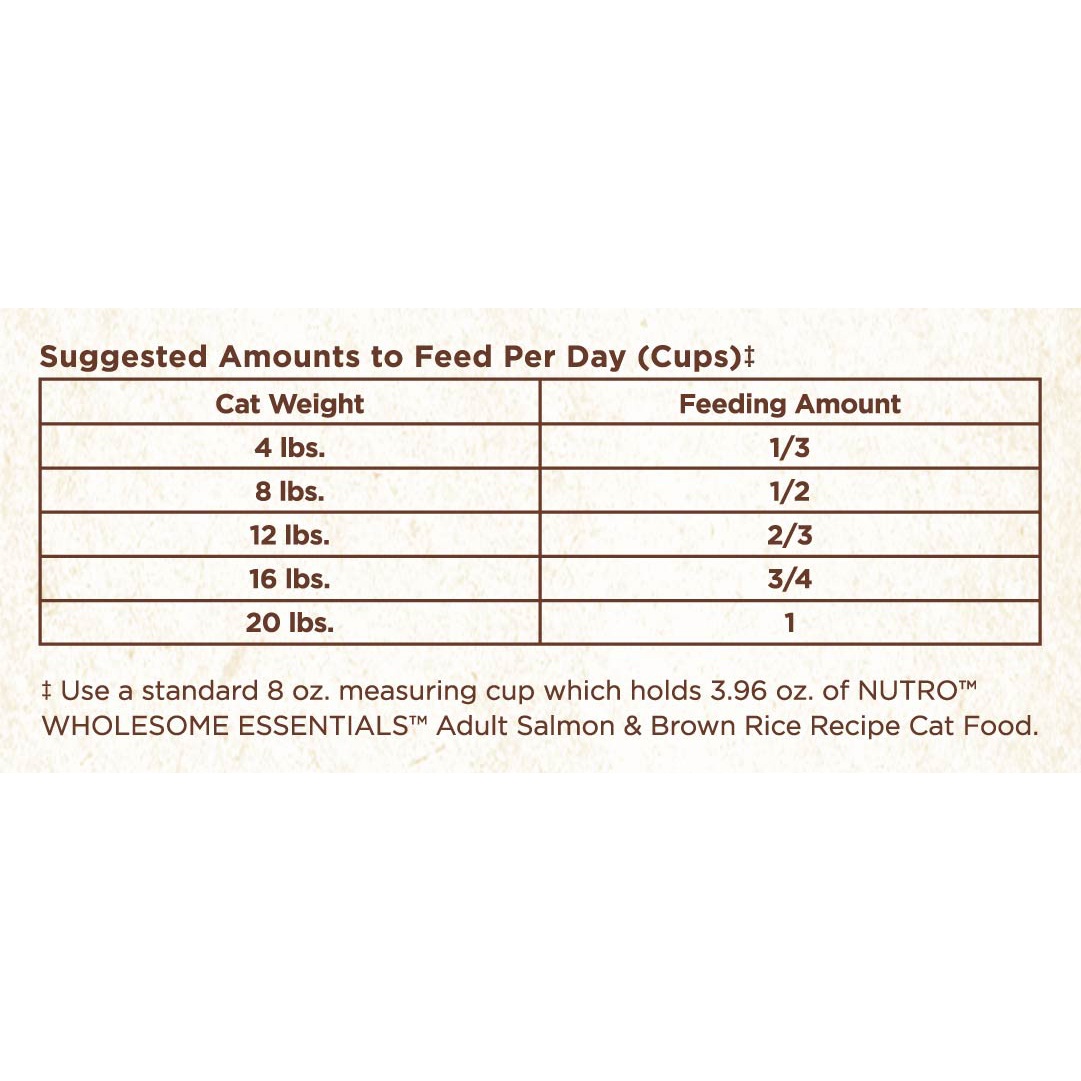 slide 9 of 9, Nutro Wholesome Essentials Salmon & Brown Rice Dry Cat Food, 6.5 lb