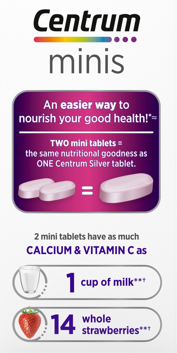 slide 8 of 9, Centrum Minis Womens 50+, 160 ct