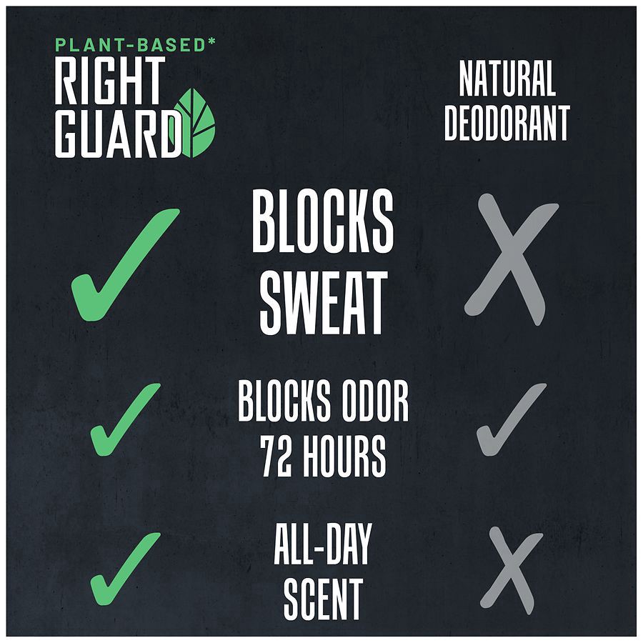 slide 5 of 5, Right Guard Mountain Fresh Antiperspirant/Deodorant 2.6 oz, 2.6 oz