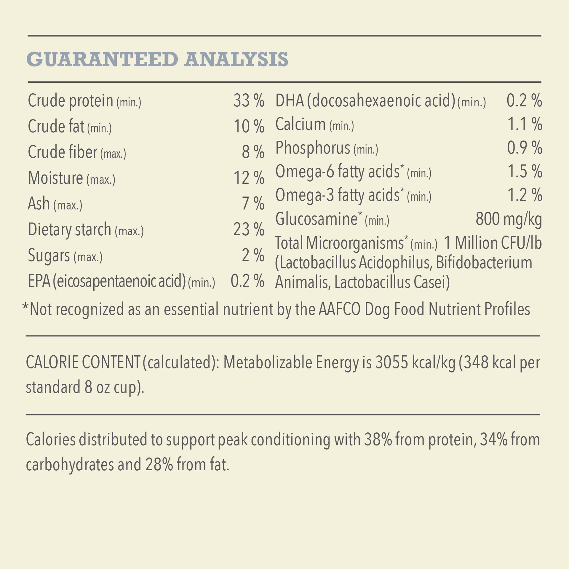 slide 3 of 5, ACANA Dog Light & Fit Recipe 13LB, 1 ct