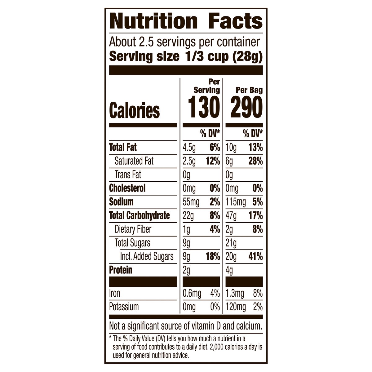 slide 11 of 13, Chex Mix Muddy Buddies, Peanut Butter and Chocolate, 2.25 oz, 2.25 oz