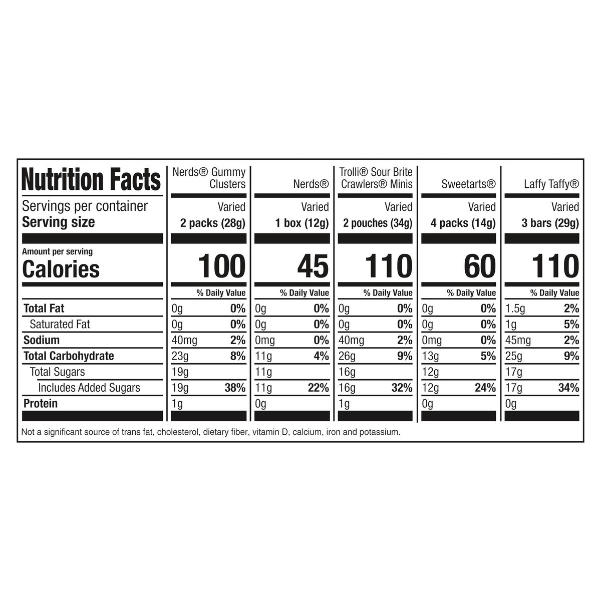 slide 3 of 11, FERRARA Easter Bunny Mix, 20.32 oz