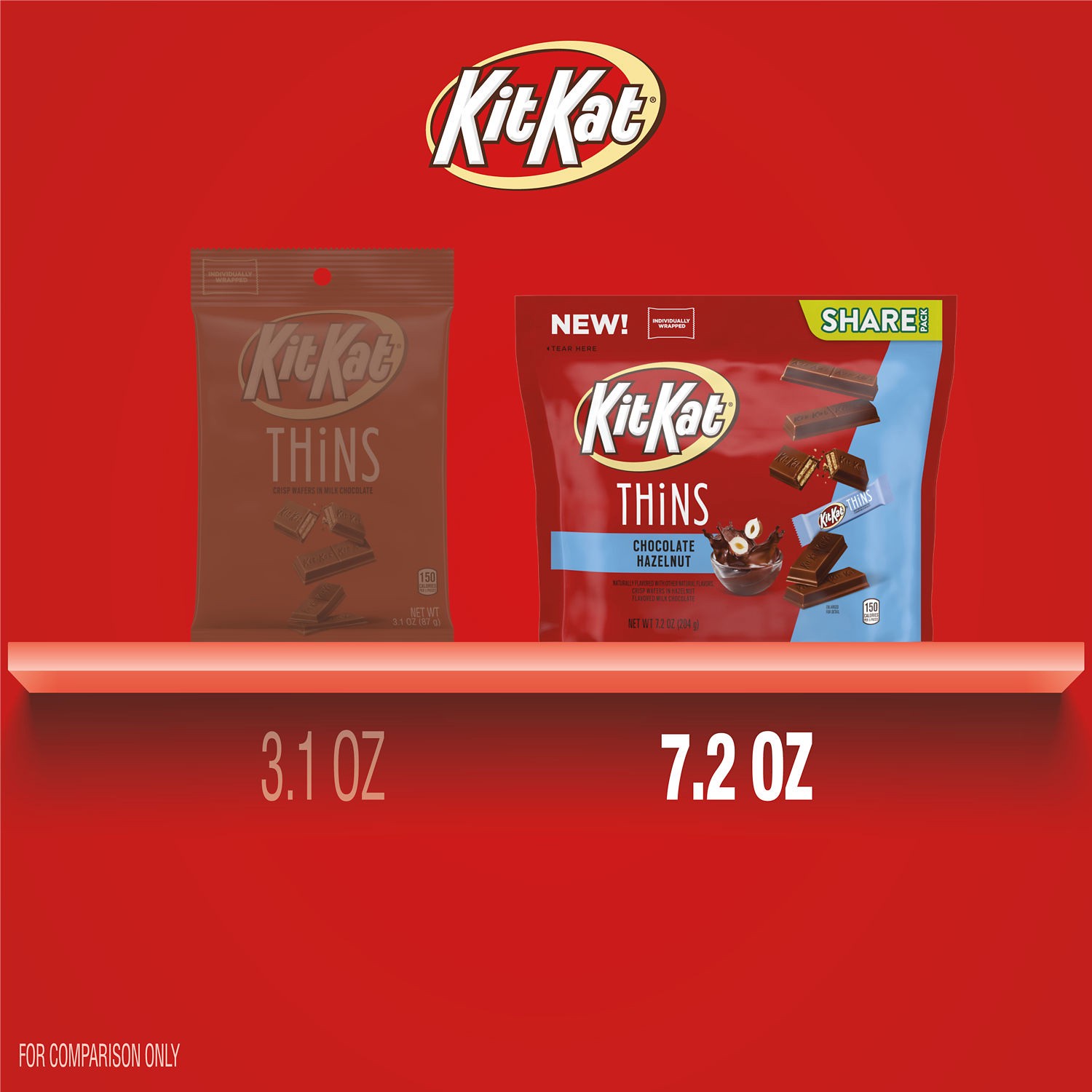 slide 4 of 8, KIT KAT THiNS Milk Chocolate Hazelnut Wafer Candy Share Pack, 7.2 oz, 7.2 oz