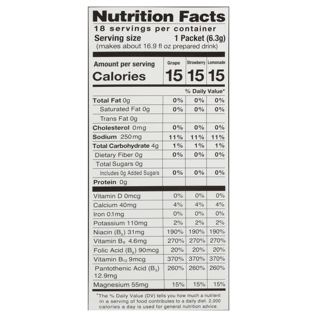 slide 2 of 14, 4C Energy Rush Hydration + Electrolytes Drink Mix Variety Pack - 18 ct, 18 ct