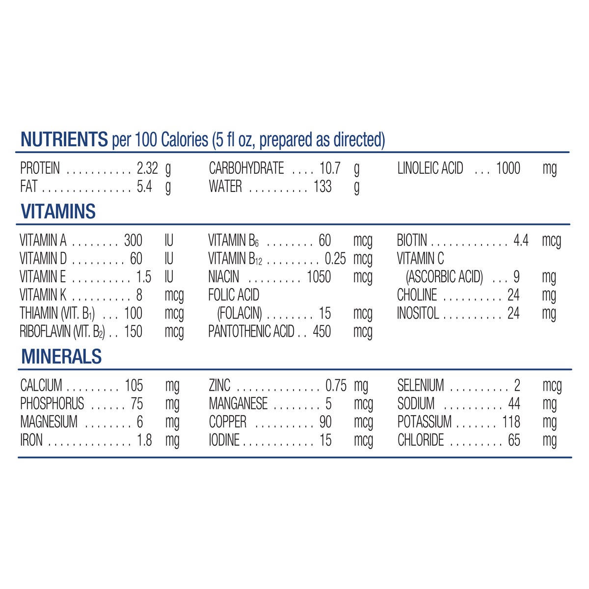 slide 7 of 9, Similac Pro-Total Comfort Infant Formula Powder 1-29.8 oz Can, 29.8 oz