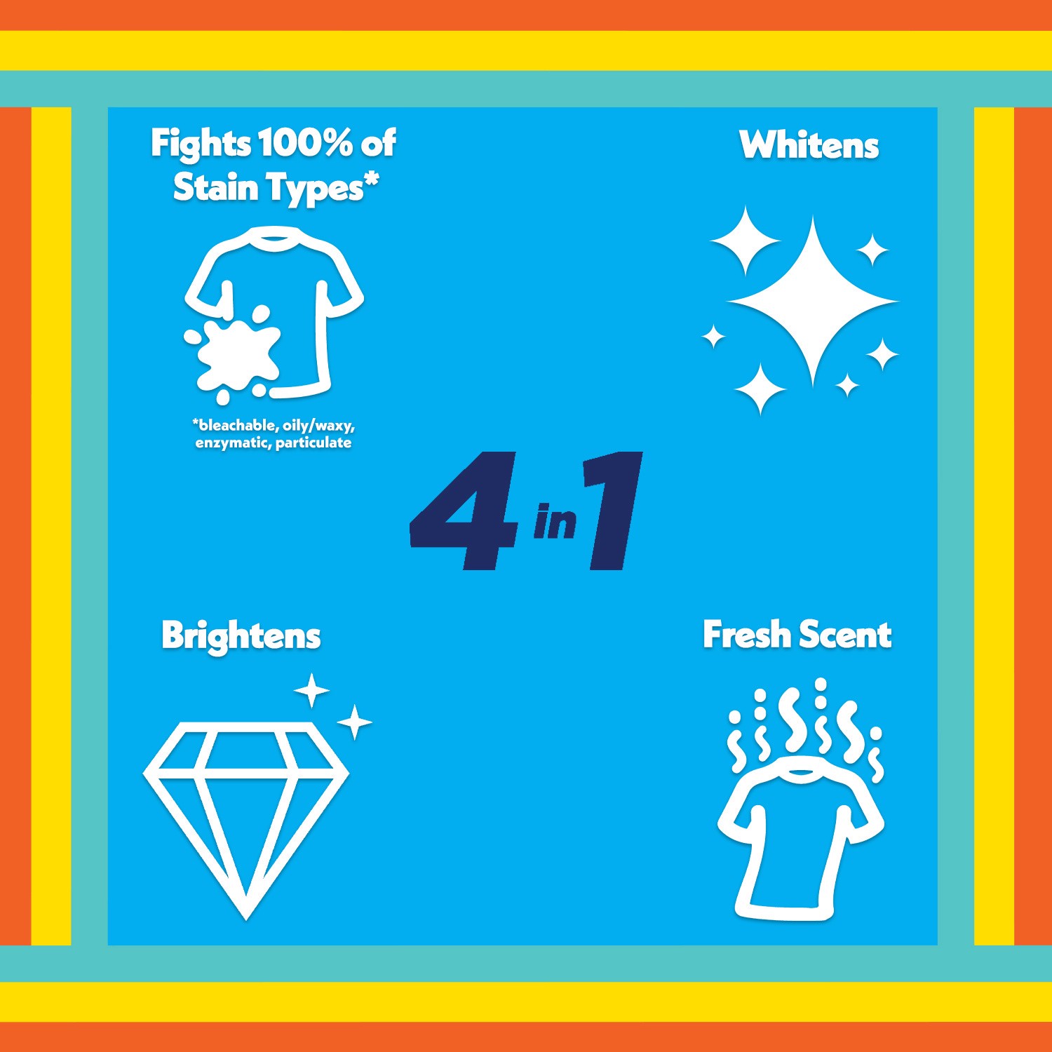 slide 3 of 3, All OXI Mighty Pacs Laundry Detergent, 4 in 1 with OXI Stain Removers and Whiteners, One Pouch, 19 Count, 19 ct