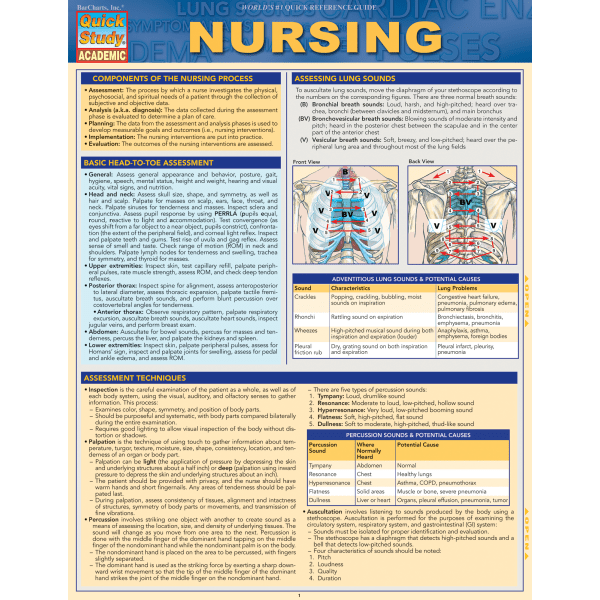 slide 1 of 1, QuickStudy Guide, Nursing, 1 ct