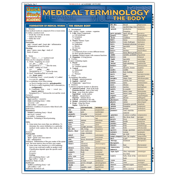 slide 1 of 1, QuickStudy Guide, Medical Terminology: The Body, 1 ct