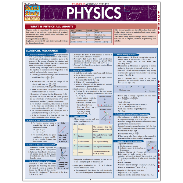 slide 1 of 1, QuickStudy Guide, Physics, 1 ct