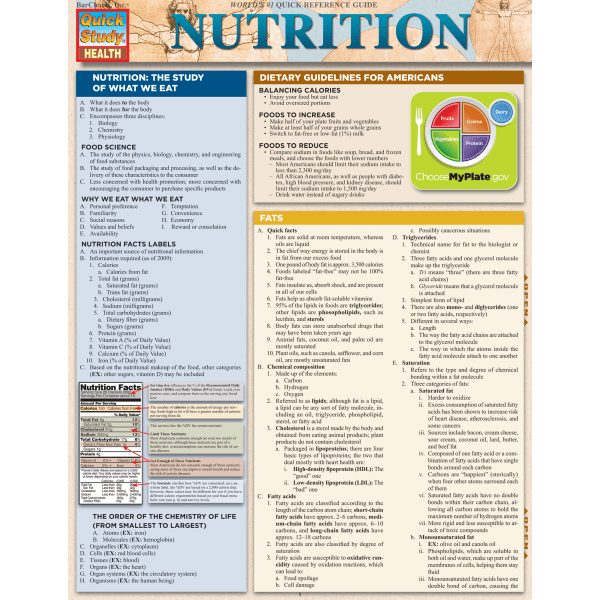 slide 1 of 1, QuickStudy Guide, Nutrition, 1 ct