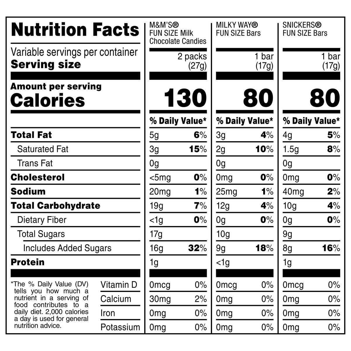 slide 3 of 10, Mixed SNICKERS, M&M'S Milk Chocolate & MILKY WAY Chocolate Bars Halloween Candy Assortment, 10.01oz, 10.01 oz